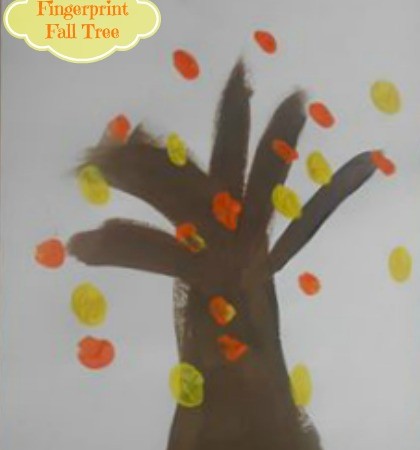 Finger Print Tree